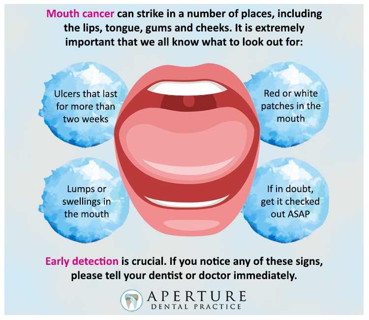 Oral Cancer - Detection and Prevention - Aperture Dental Practice